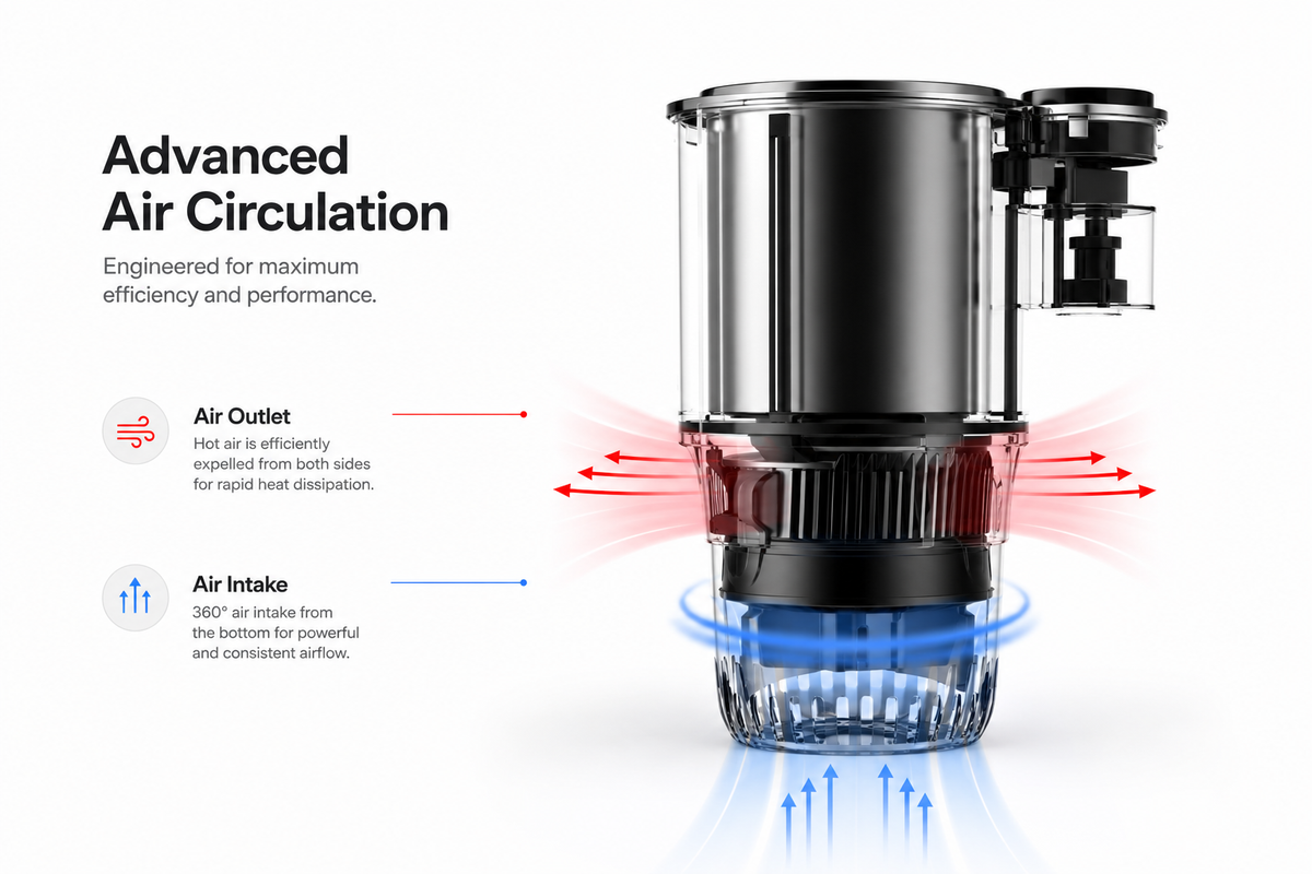 Cooling & Heating Car Cup Holder