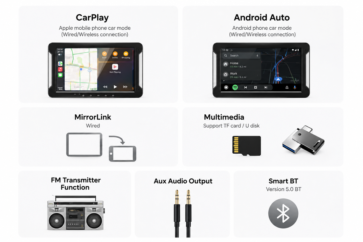 Universal 7-Inch Car Play System